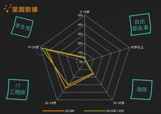 一個(gè)年輕人(rén)眼中的(de)“年輕化(huà)”.jpg