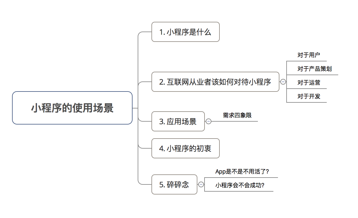 品牌們先别高(gāo)潮，其實小程序對(duì)你還(hái)是沒什(shén)麽卵用(yòng)!